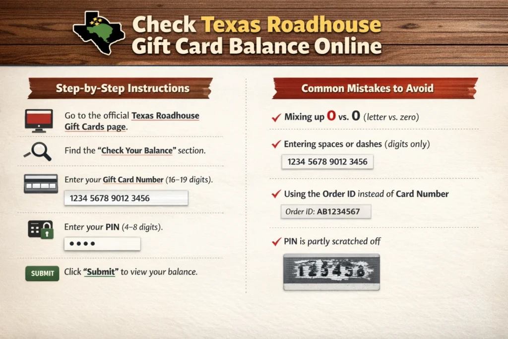 Check Texas Roadhouse gift card balance online