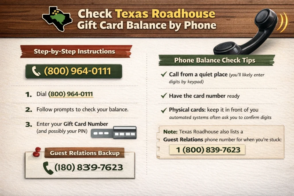 Check Texas Roadhouse gift card balance by phone